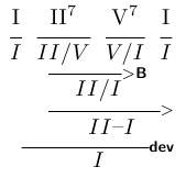 A derivation in the new syntax
